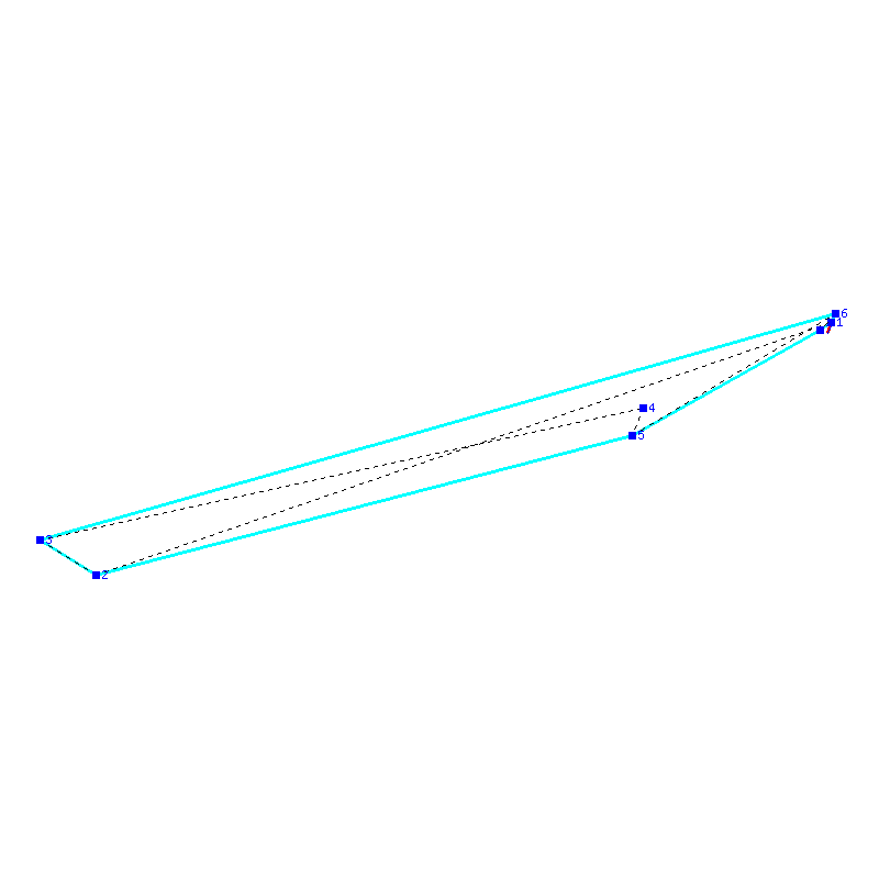 Flugauswertung